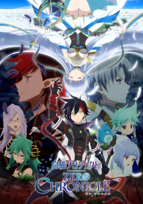 Shironeko Project ZERO CHRONICLE (Dub)